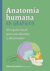 ANATOMIA HUMANA EN GRAFICOS - 9788428217705
